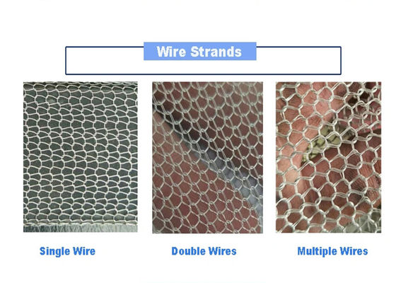 πλεκτό χαλκός πλέγμα πλάτους 100mm για τη συσκευασία στηλών απόσταξης